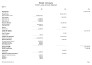 do bookkeeping for startups from day one